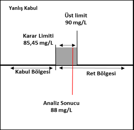 karar-kurali-proseduru-7